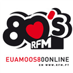 80's RFM