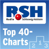 R.SH Top 40 - Charts (Nordparade)