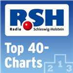 R.SH Top 40 - Charts (Nordparade)