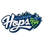 Hillsboro Hops Baseball Network