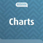 Antenne Niedersachsen Charts