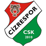 cizrespor