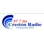 CIDO-FM