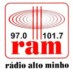 Radio Alto Minho